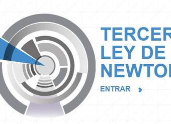 Tercera Ley de Newton Tercera Ley de Newton