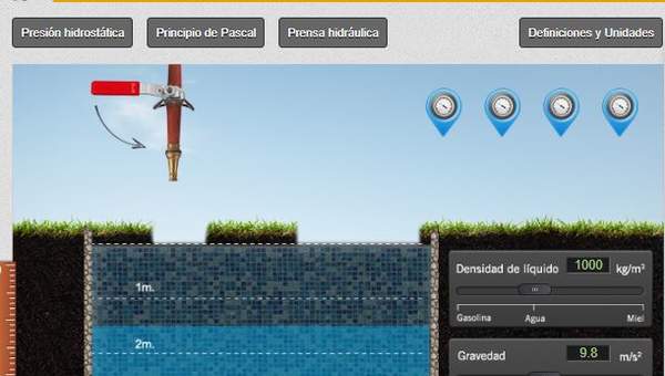 Principio de Pascal Principio de Pascal