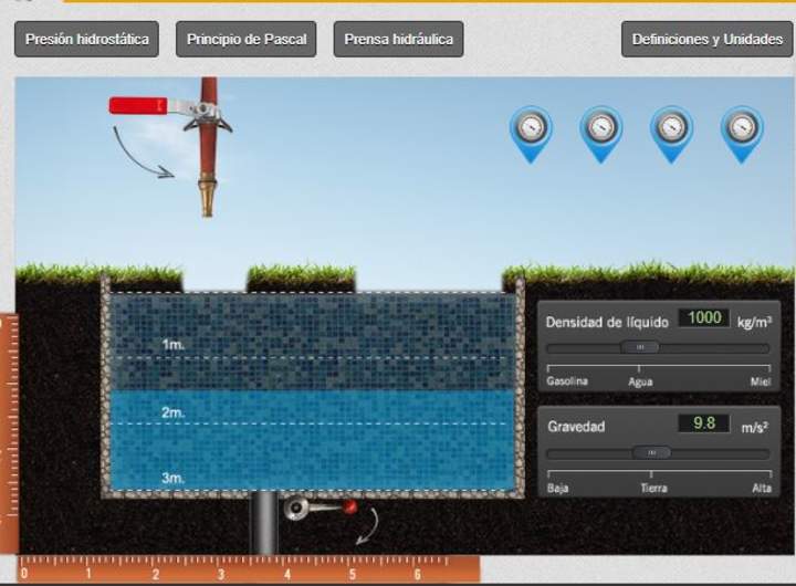 Principio de Pascal Principio de Pascal