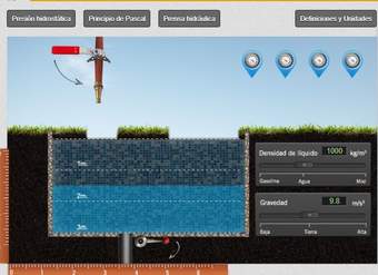 Principio de Pascal Principio de Pascal