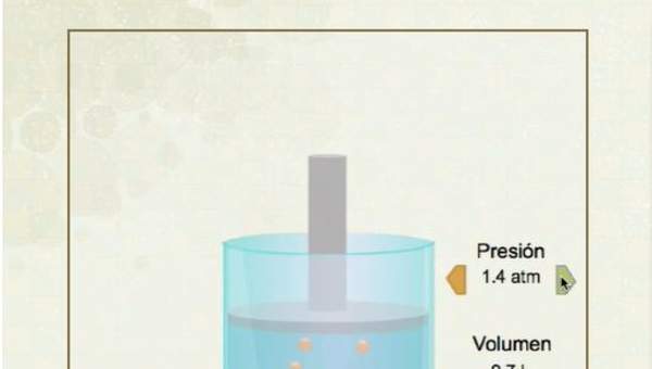 Termodinámica. Conceptos básicos Termodinámica. Conceptos básicos