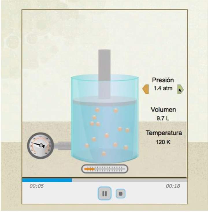 Termodinámica. Conceptos básicos Termodinámica. Conceptos básicos