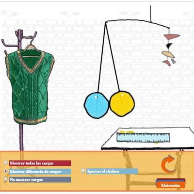 Cargas eléctricas Cargas eléctricas