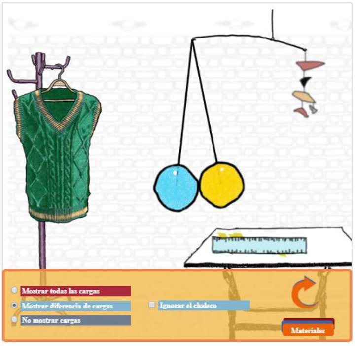 Cargas eléctricas Cargas eléctricas