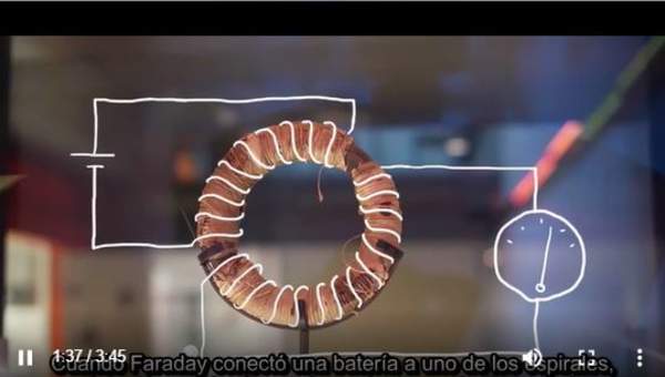 Tercera ecuación de Maxwell Tercera ecuación de Maxwell