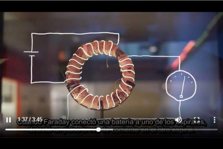 Tercera ecuación de Maxwell Tercera ecuación de Maxwell