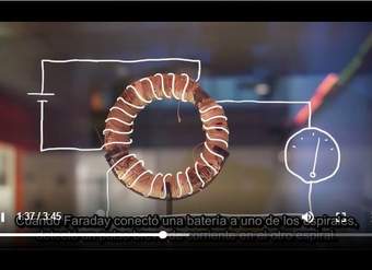 Tercera ecuación de Maxwell Tercera ecuación de Maxwell