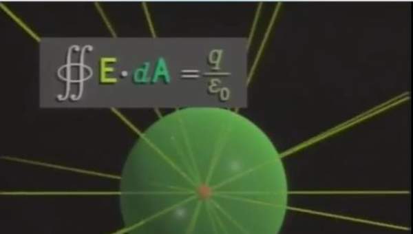 Cuarta ecuación de Maxwell Cuarta ecuación de Maxwell