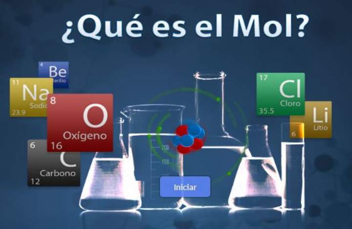 ¿Qué es el mol? ¿Qué es el mol?