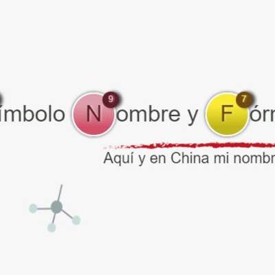 Símbolo, nombre y fórmula Símbolo, nombre y fórmula
