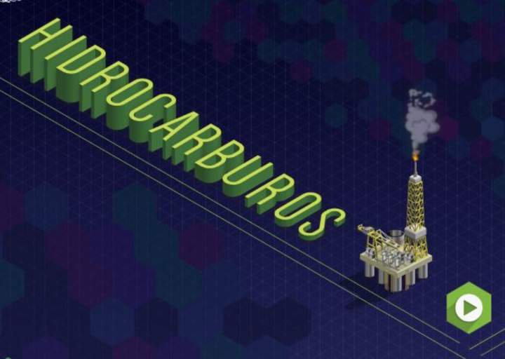 Hidrocarburos Hidrocarburos