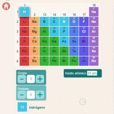 Radio atómico Radio atómico