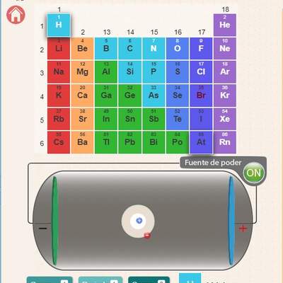 Afinidad electrónica Afinidad electrónica