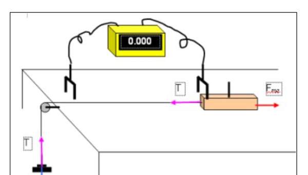 Cálculo experimental del coeficiente de rozamiento Cálculo experimental del coeficiente de rozamiento
