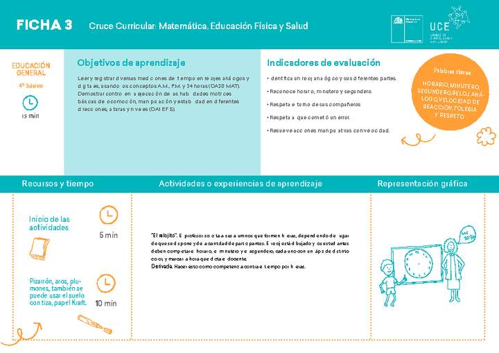 4° básico, Ficha N° 3 Movimiento en 15 minutos 4° básico, Ficha N° 3 Movimiento en 15 minutos
