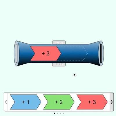 Noción de función a partir del cambio lineal Noción de función a partir del cambio lineal