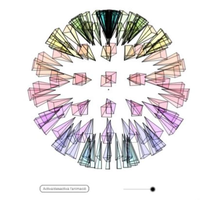 Volumen de la esfera Volumen de la esfera