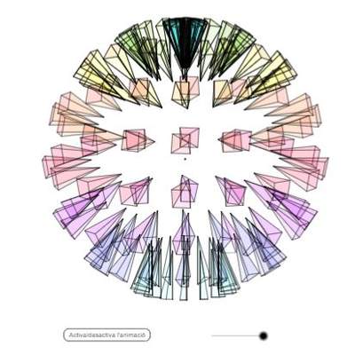 Volumen de la esfera Volumen de la esfera