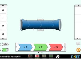Uso de Whatsapp Uso de Whatsapp