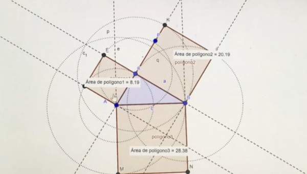 Video Verificación del Teorema de Pitágoras Video Verificación del Teorema de Pitágoras
