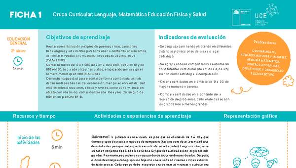 2° básico, Ficha N° 1 Movimiento en 15 minutos 2° básico, Ficha N° 1 Movimiento en 15 minutos