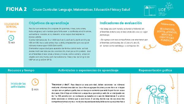 2° básico, Ficha N° 2 Movimiento en 15 minutos 2° básico, Ficha N° 2 Movimiento en 15 minutos