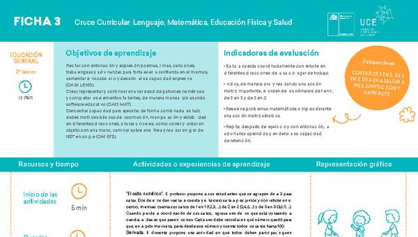 2° básico, Ficha N° 3 Movimiento en 15 minutos 2° básico, Ficha N° 3 Movimiento en 15 minutos