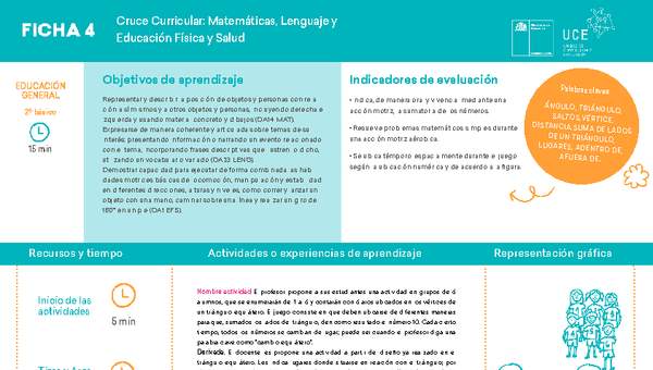 2° básico, Ficha N° 4 Movimiento en 15 minutos 2° básico, Ficha N° 4 Movimiento en 15 minutos