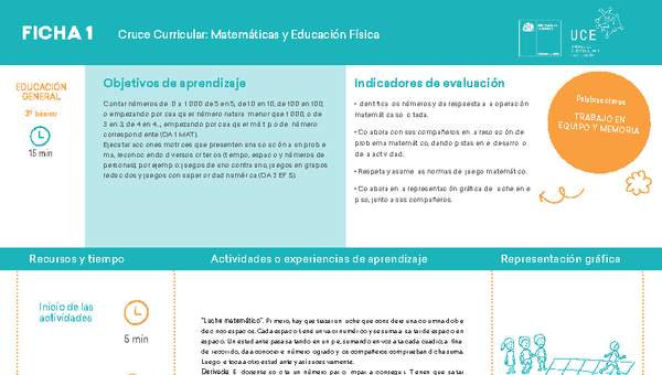 3° básico, Ficha N° 1 Movimiento en 15 minutos 3° básico, Ficha N° 1 Movimiento en 15 minutos