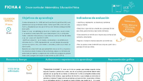 3° básico, Ficha N° 4 Movimiento en 15 minutos 3° básico, Ficha N° 4 Movimiento en 15 minutos
