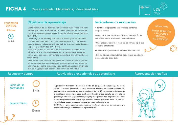 3° básico, Ficha N° 4 Movimiento en 15 minutos 3° básico, Ficha N° 4 Movimiento en 15 minutos