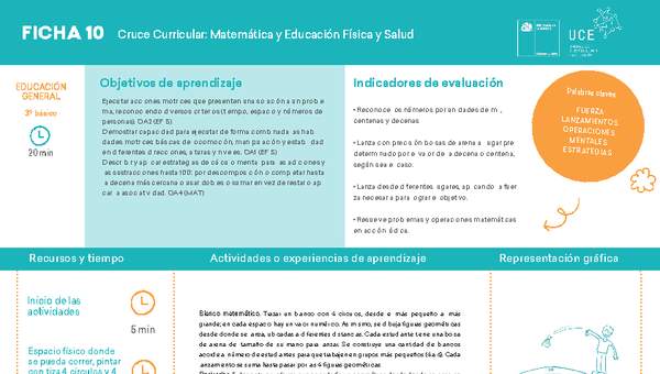 Ficha N° 10 Movimiento en 15' Ficha N° 10 Movimiento en 15'
