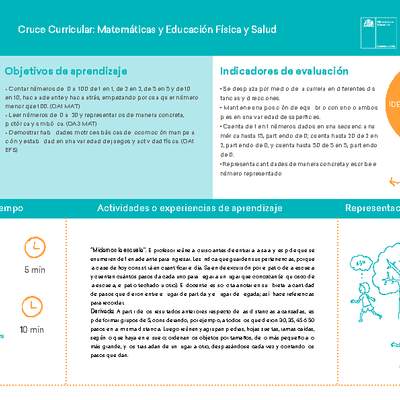 Ficha N° 1 Movimiento en 15' Ficha N° 1 Movimiento en 15'