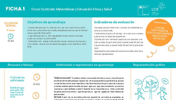 Ficha N° 1 Movimiento en 15' Ficha N° 1 Movimiento en 15'
