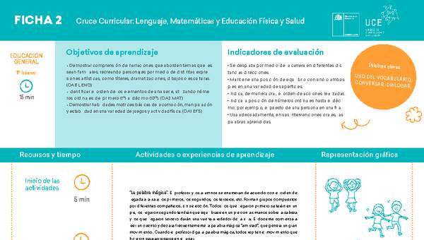 Ficha N° 2 Movimiento en 15' Ficha N° 2 Movimiento en 15'