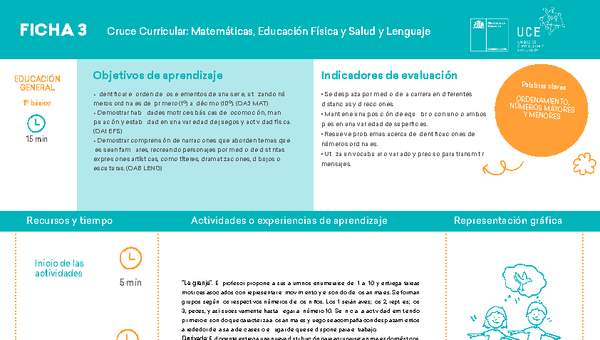 Ficha N° 3 Movimiento en 15' Ficha N° 3 Movimiento en 15'