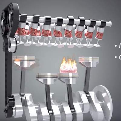 Cómo funciona el motor de automóvil Cómo funciona el motor de automóvil