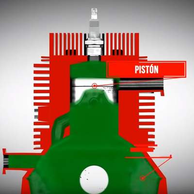 ¿Cómo funciona un motor de dos tiempos? ¿Cómo funciona un motor de dos tiempos?