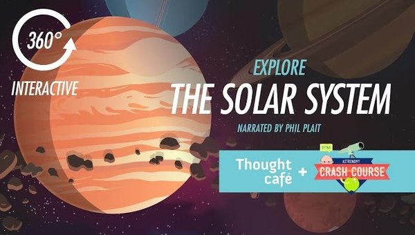 Explore The Solar System: 360 Degree Interactive Tour! Explore The Solar System: 360 Degree Interactive Tour!