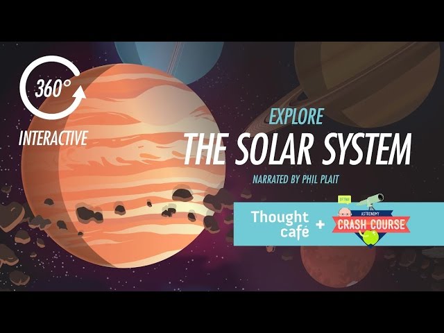 Explore The Solar System: 360 Degree Interactive Tour! Explore The Solar System: 360 Degree Interactive Tour!