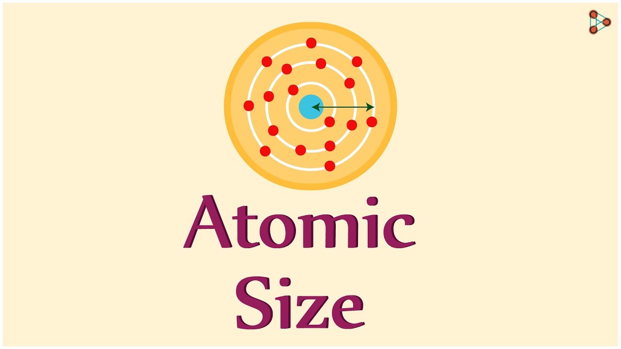 Atomic Size - CBSE 9 Atomic Size - CBSE 9