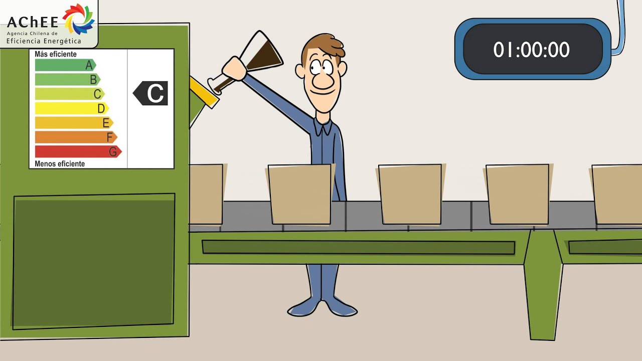 ¿Qué es la Eficiencia Energética? ¿Qué es la Eficiencia Energética?