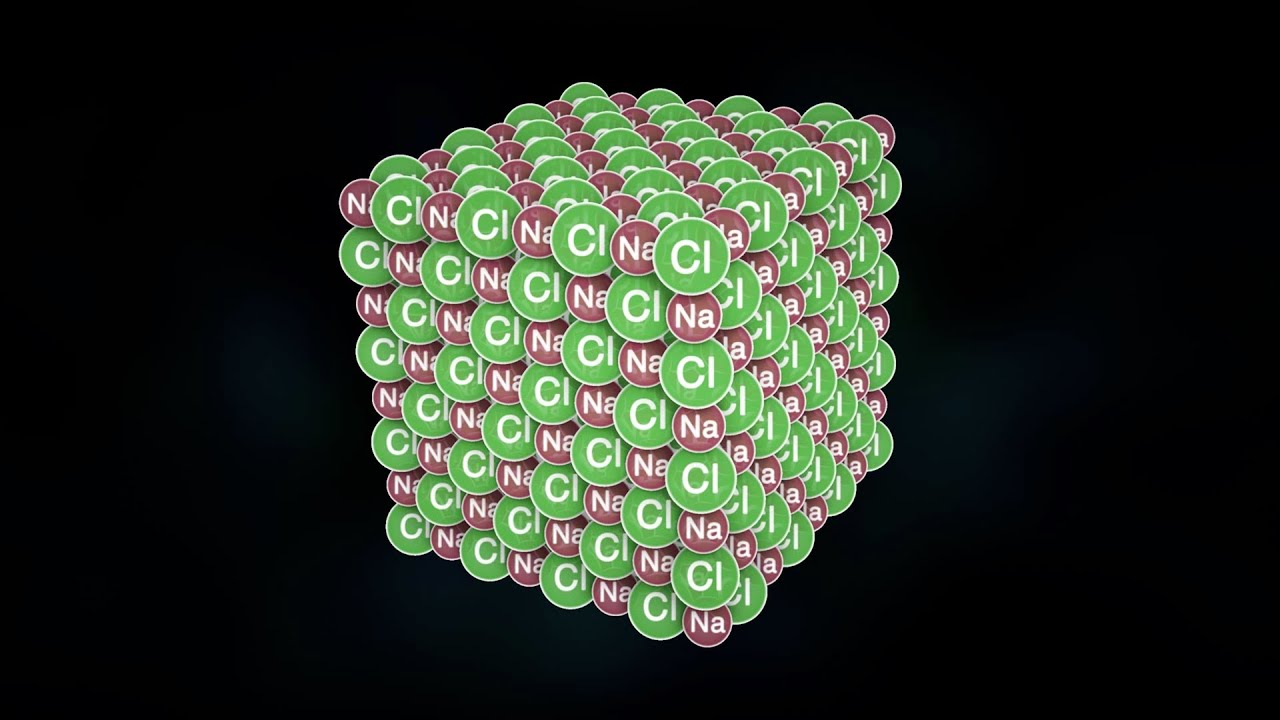 How atoms bond - George Zaidan and Charles Morton How atoms bond - George Zaidan and Charles Morton