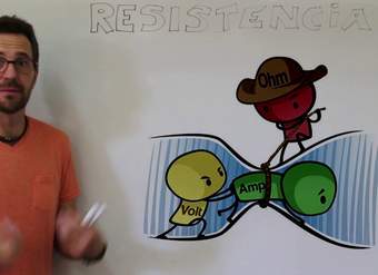 Resistencia Resistencia