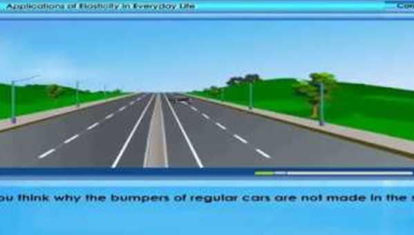 Applications of Elasticity in Everyday Life (F4 C2 L44) Applications of Elasticity in Everyday Life (F4 C2 L44)