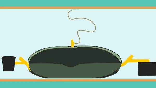 Sistema Biobolsa- ¿Qué es y cómo funciona un biodigestor? Sistema Biobolsa- ¿Qué es y cómo funciona un biodigestor?