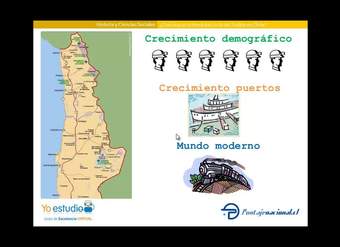 Impacto del ciclo del Salitre Impacto del ciclo del Salitre