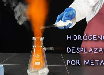 Hidrógeno Desplazado por Metales. Serie de Actividad de los Metales. Hidrógeno Desplazado por Metales. Serie de Actividad de los Metales.