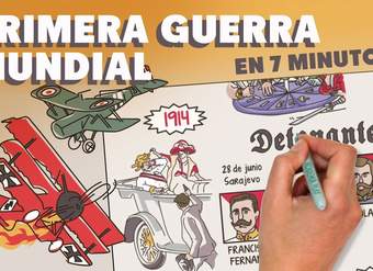 La primera Guerra Mundial en 7 minutos La primera Guerra Mundial en 7 minutos