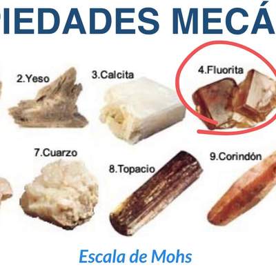 Minerales Minerales